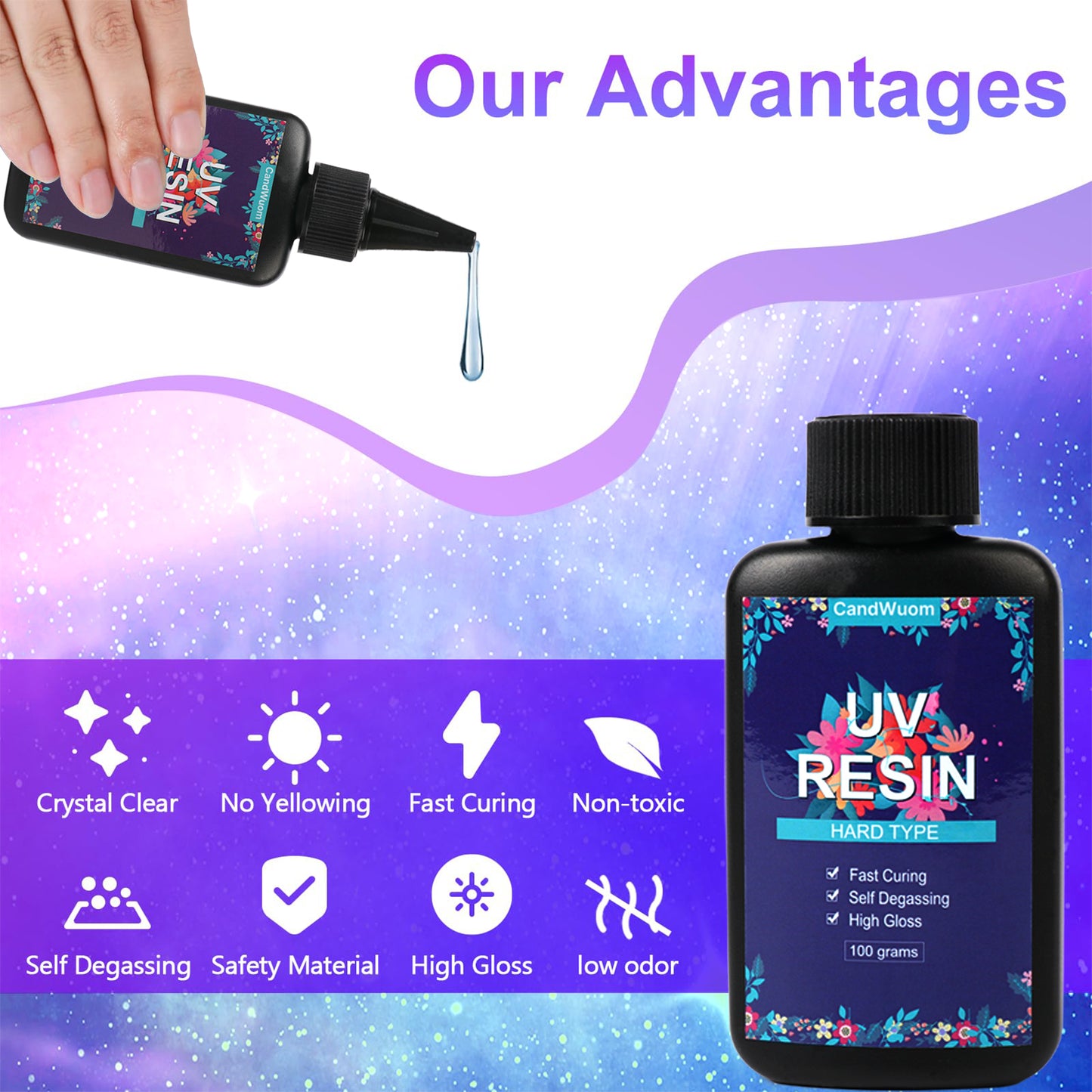 CandWuom UV Resin Jewelry Making Kit - 300g Crystal Clear Resin with Light & Molds for DIY Necklace & Keychain & Earring Making