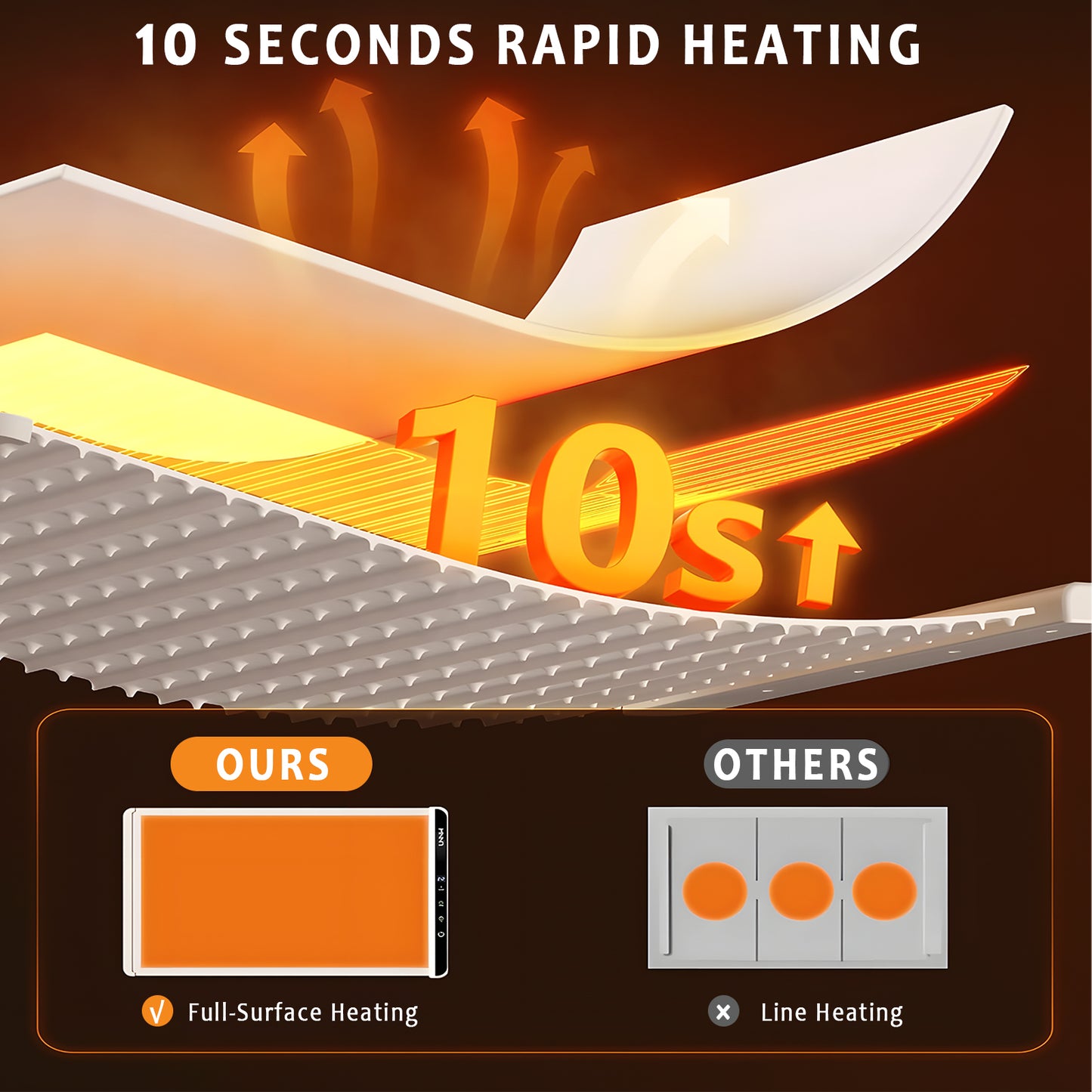 KORALAKIRI Food Heating Pad, Warming Mat for Food with Heat-Resistant Pad, 26×15 In Food Warmer Mat, One-touch heating Foldable Electric Warming Tray for Buffets, Party, Gatherings and Home