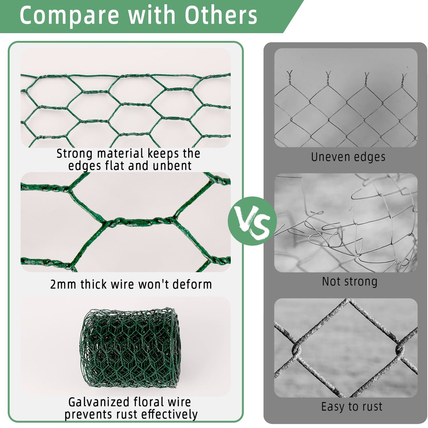 KORALAKIRI Floral Chicken Wire for Craft, 4 x 157 Inch Lightweight Galvanized Hexagonal Chicken Wire Netting, 2mm Thickness Chicken Wire Fence for Garden Poultry, Chicken Wire Mesh with Gloves