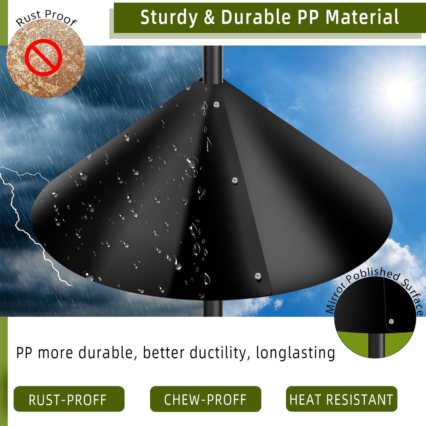 KORALAKIRI Squirrel Baffle for Bird Feeder Pole, Outside Pole Mount Bird House Guard Stopper for Outdoor Shepherd’s Hook, 19 Inch Diameter, Black, 1 Pack