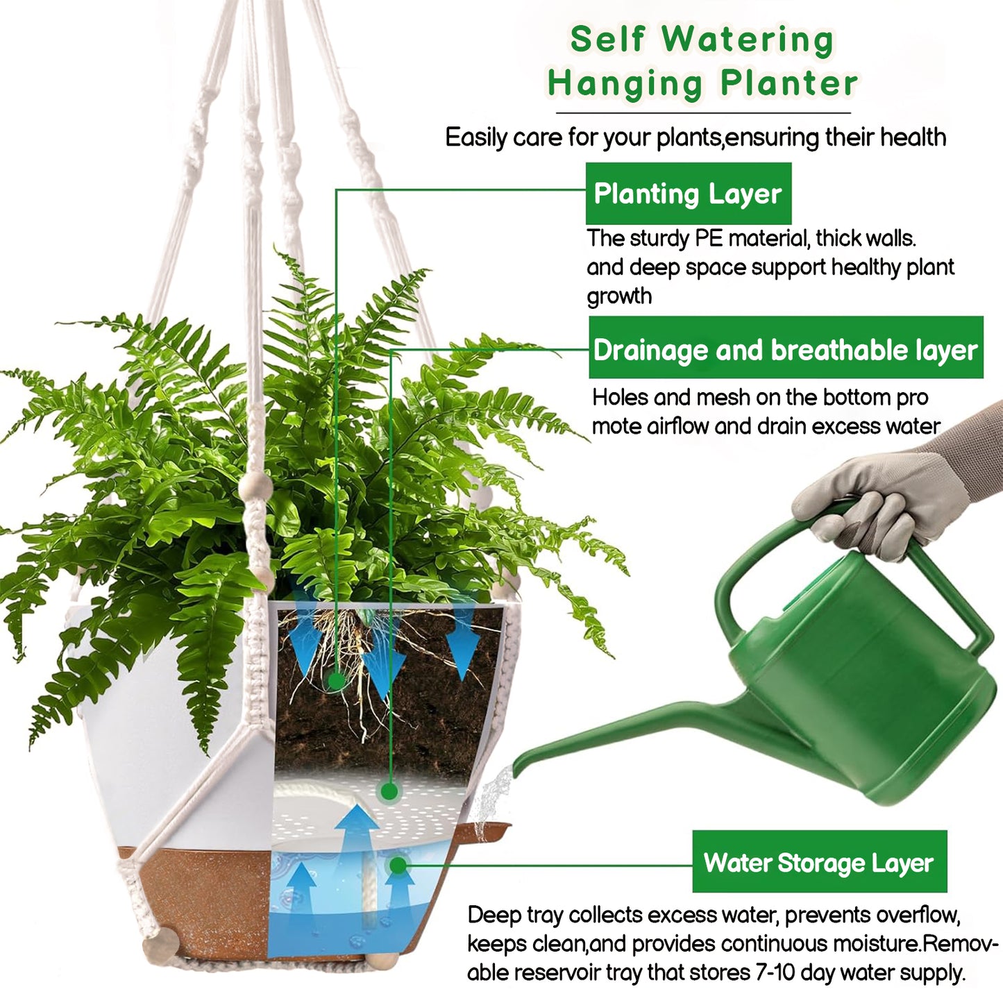 West Bay 3 Set Hanging Planters with Macrame Plant Hangers for Indoor Outdoor Plants Self Watering Pots Hanging Baskets Flower Pot Holders