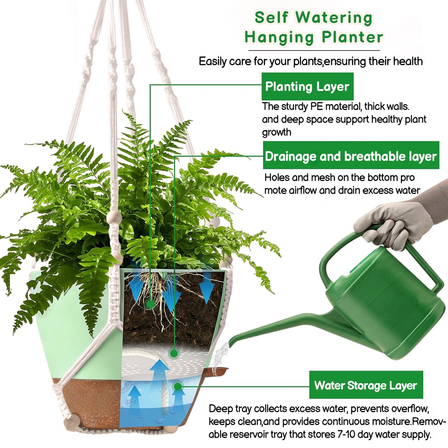 West Bay 3 Set Hanging Planter with Macrame Plant Hangers Indoor Outdoor, Hanging Baskets for Plant, Flower Self Watering Pots Holders (Green)