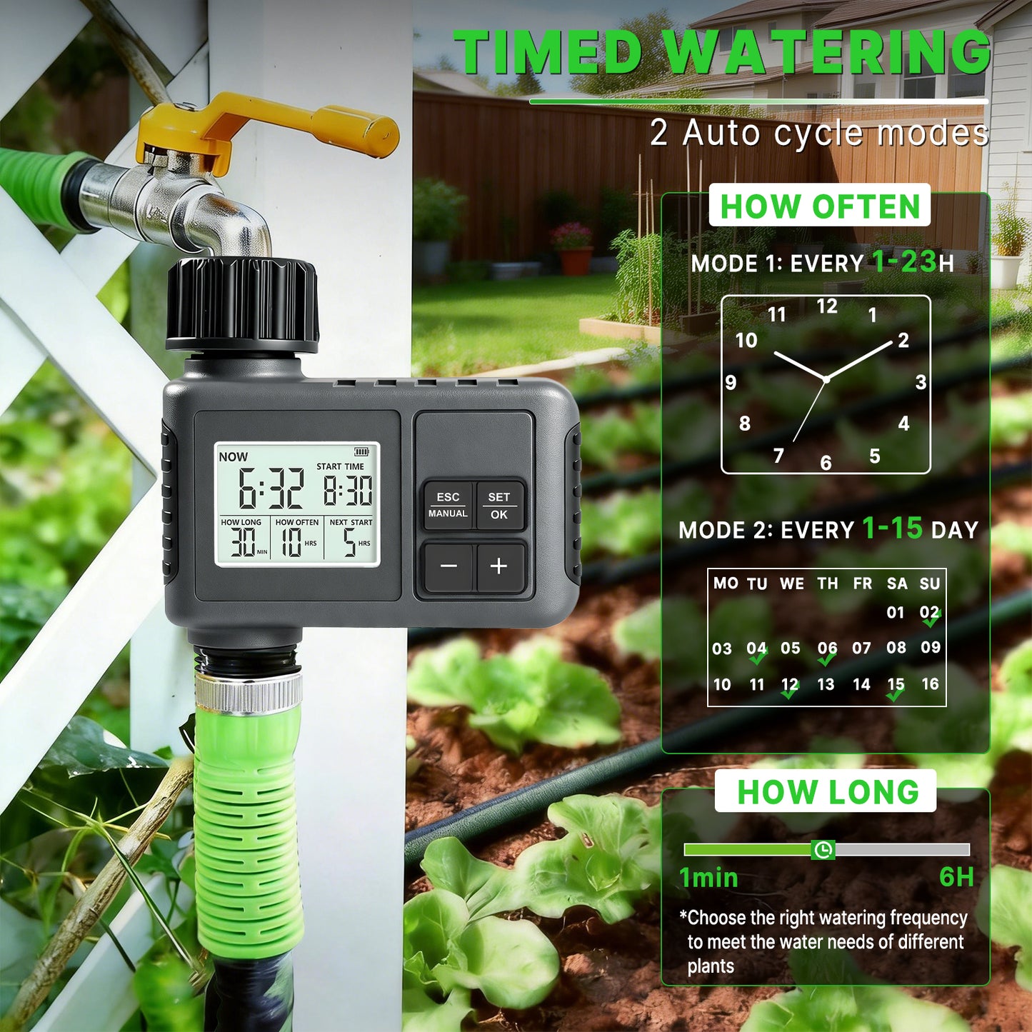 KORALAKIRI Sprinkler Timer, Programmable Water Timer for Garden Hose, Outdoor Soaker Hose Timed with Rain Delay Manual Automatic Watering System, Digital Irrigation for Yard, Lawn, 1 Outlet