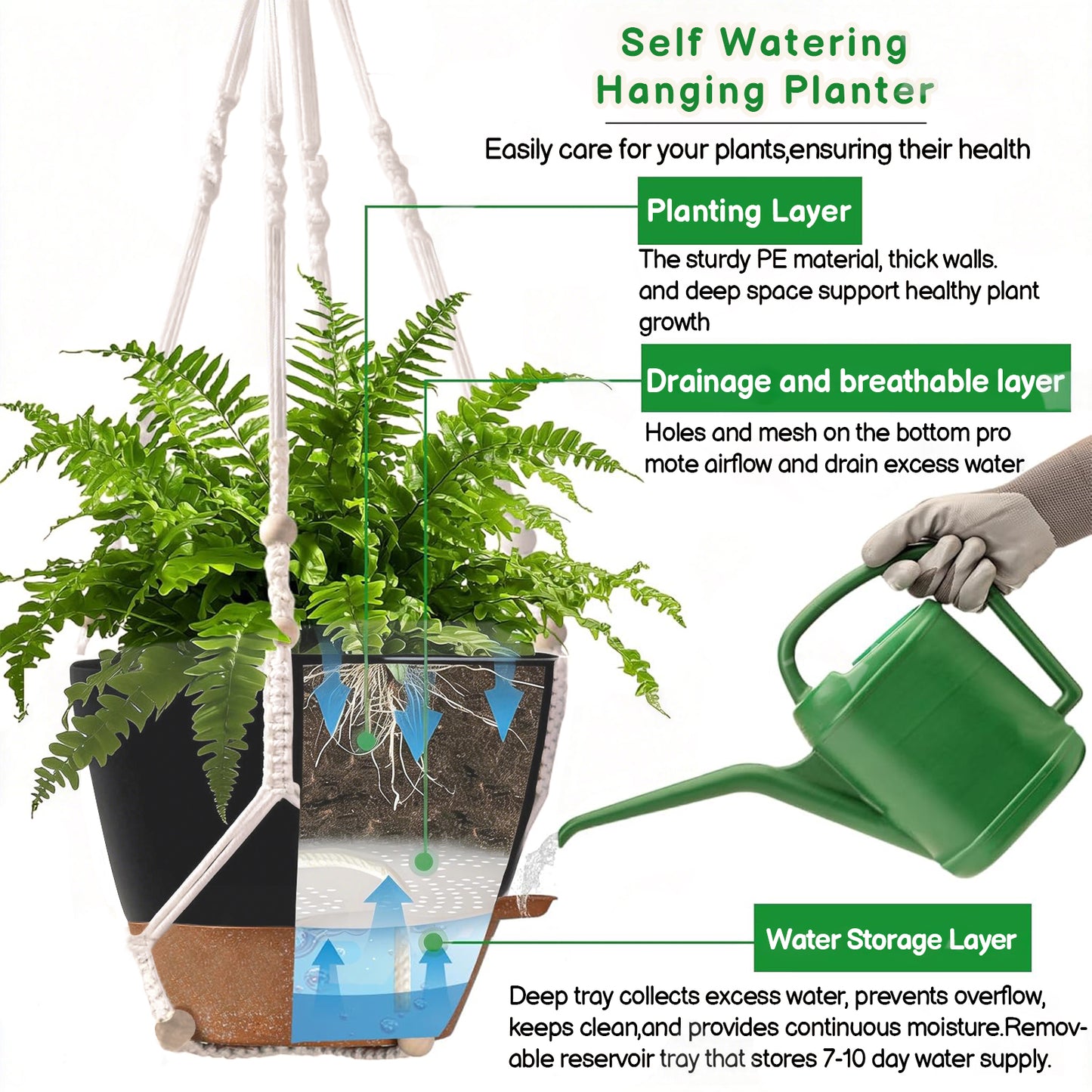 West Bay 3 Set Hanging Planter with Macrame Plant Hangers Indoor Outdoor, Hanging Baskets for Plant, Flower Self Watering Pots Holders (Black)