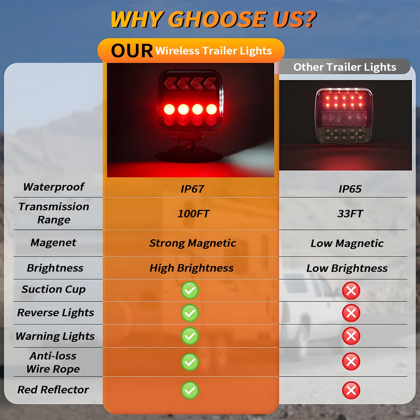West Bay Wireless Trailer Lights, 2 Pack Adjustable Magnetic LED Trailer Lights with Reflectors, Rechargeable Tow Tail Light Kit for Trucks, Boats, RVs, Campers, IP67 Waterproof