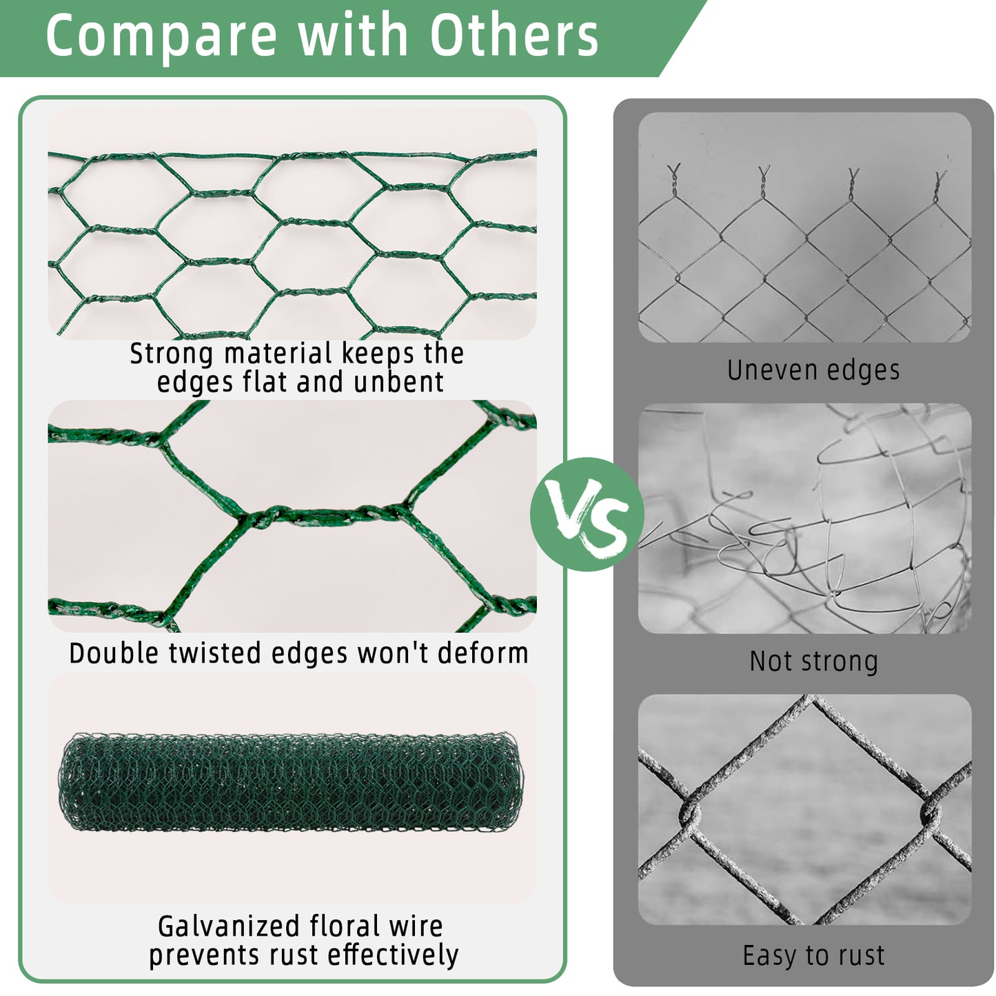 KORALAKIRI Floral Chicken Wire for Crafts, 15.7 x 157 Inch Green Mesh, PVC Coated Metal Netting Fence for Crafts, Poultry, Garden