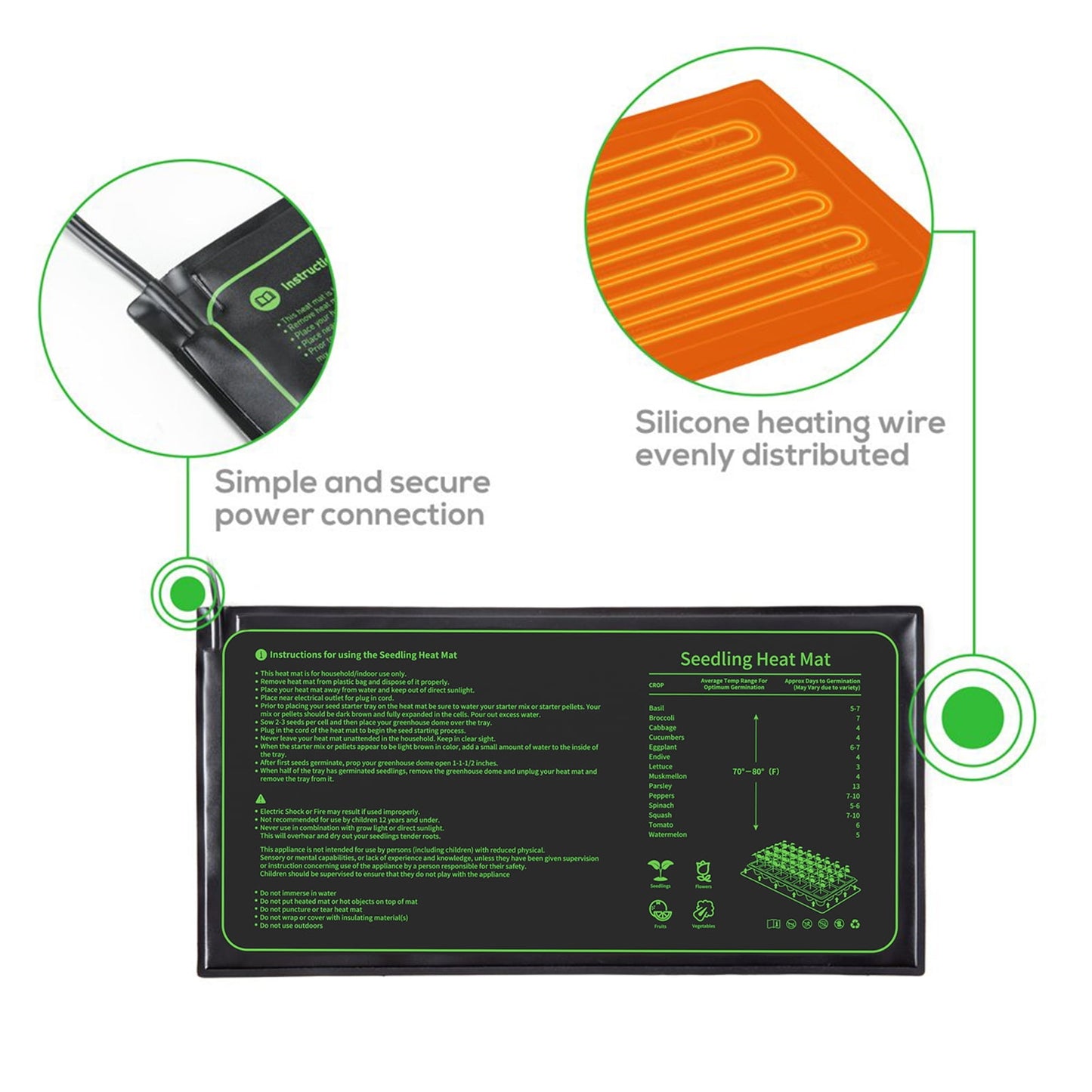 KORALAKIRI Seedling Heat Mat, Durable Warm Hydroponic Heating Pad Waterproof 10" x 20.75" - 2 Pack for Seed Starting Greenhouse and Germination