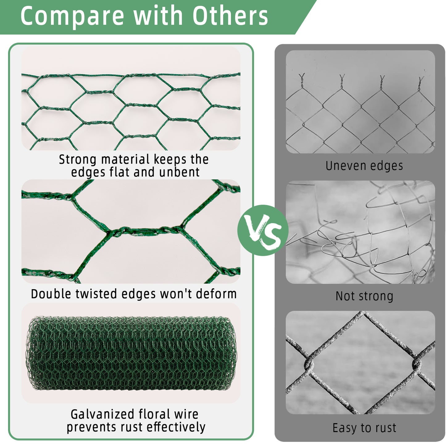 KORALAKIRI Floral Chicken Wire for Crafts, 15.7 x 393.7 Inch Green Mesh, PVC Coated Metal Netting Fence for Crafts, Poultry, Garden