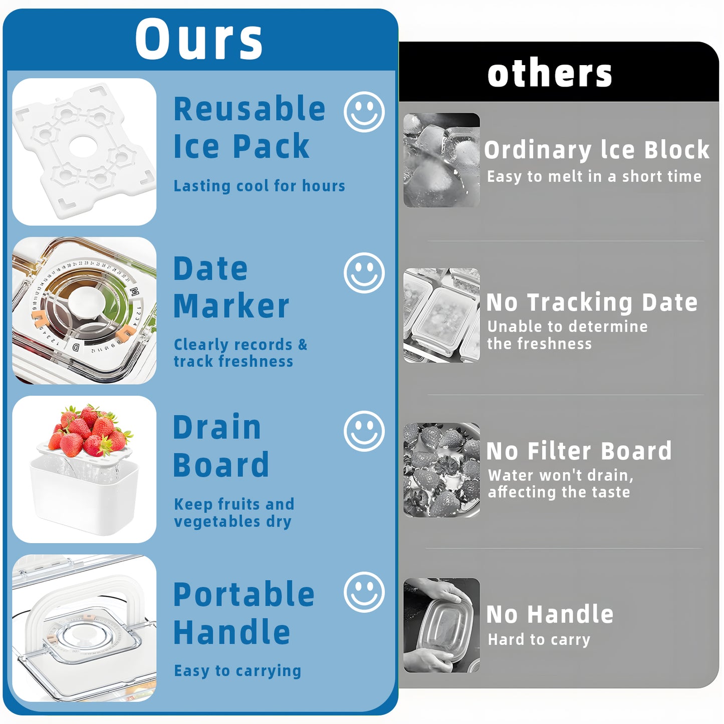 KORALAKIRI Snackle Box Container with Reusable Ice Pack, Snack Containers with 8 Divided Compartment Serving Tray & Drain Trays for Picnics, parties, Beach & Trip