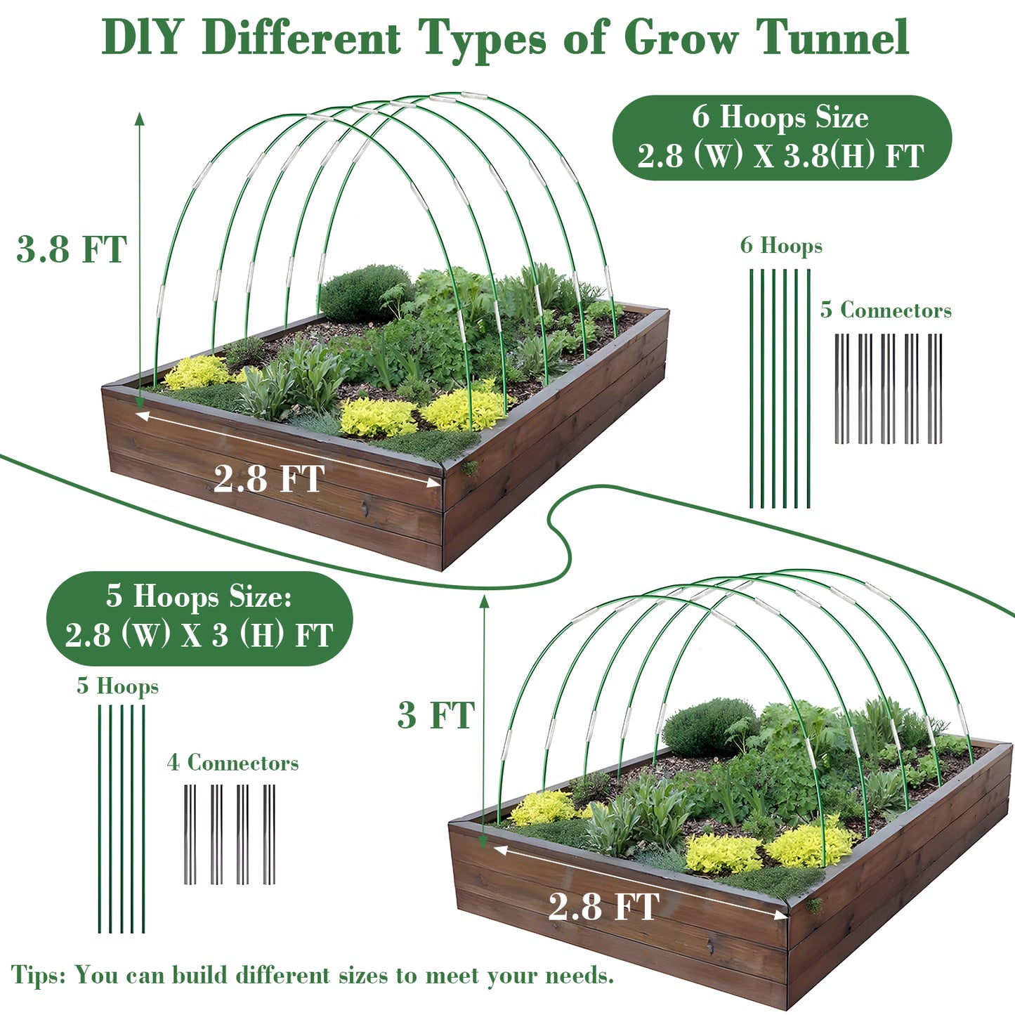 KORALAKIRI 36pcs Garden Greenhouse Hoops for Raised Beds, Grow Tunnel with Rust-Free Coated Fiberglass, Detachable DIY Plant Hoops Support Frame Stakes for Bird Netting, Row Covers