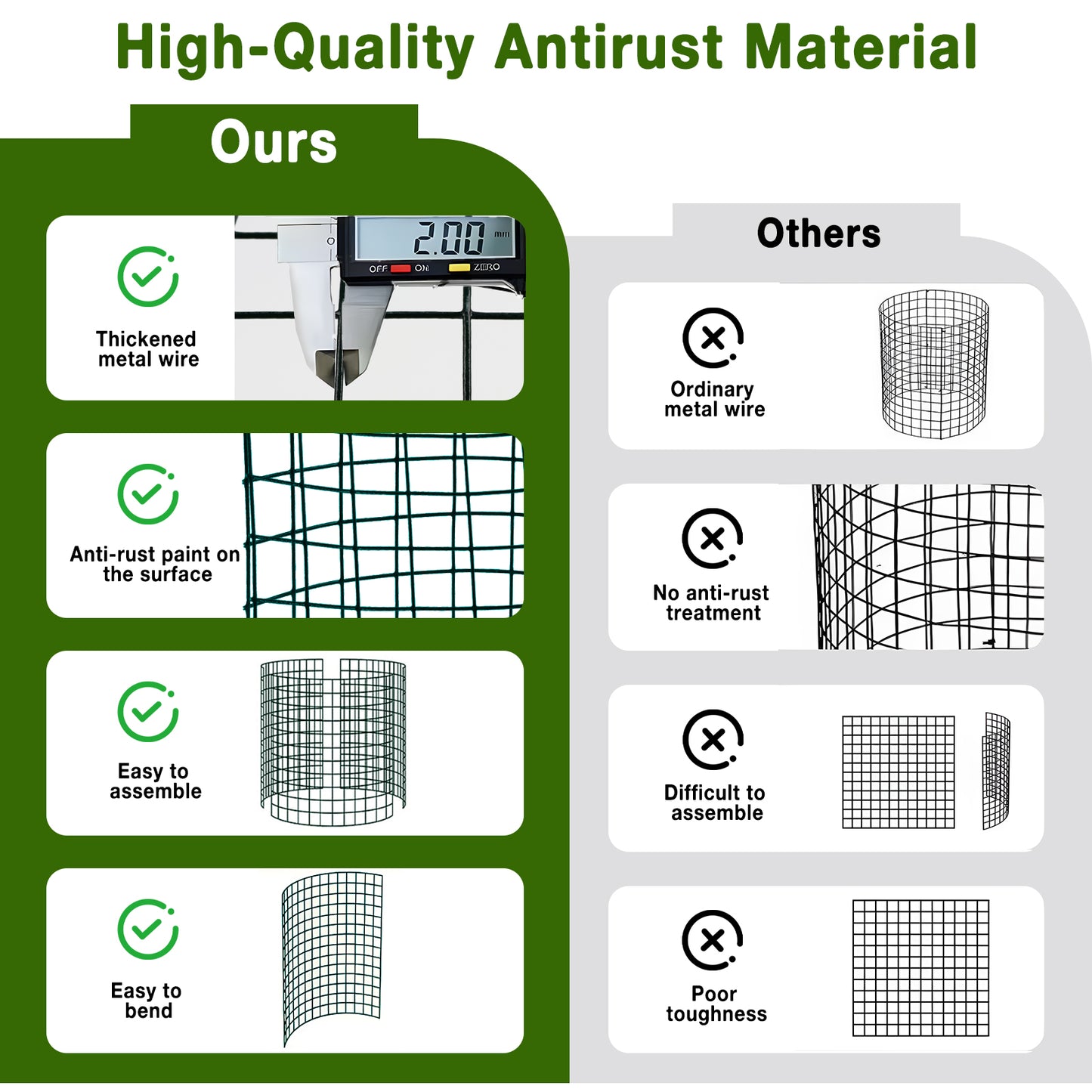 KORALAKIRI Plant Protector from Animals, Plant Cages for Outdoor Plants, Metal Wire Mesh Garden Protection Animal Barrier to Keep Flower Vegetables from Rabbit Chicken